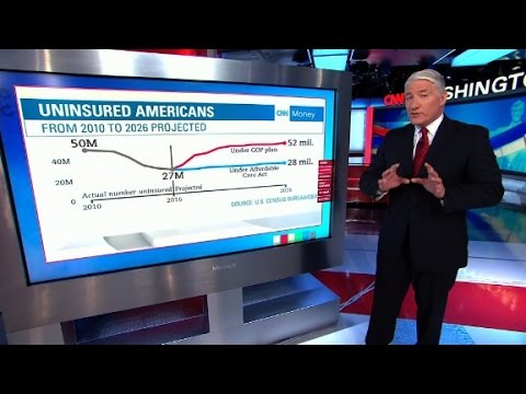 allies blast cbo analysis of health bill