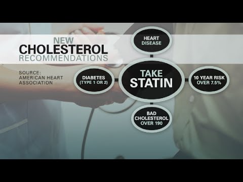 new cholesterol drug a big deal